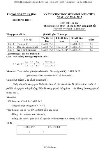 Đề thi Học sinh giỏi Tin học Lớp 9 Cấp Huyện 2014-2015 (Có đáp án)